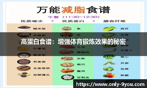 高蛋白食谱：增强体育锻炼效果的秘密