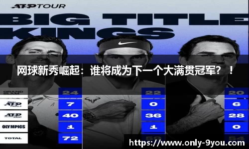 网球新秀崛起：谁将成为下一个大满贯冠军？ !