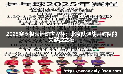 2025赛季极限运动世界杯：北京队迎战开封队的关键战之夜