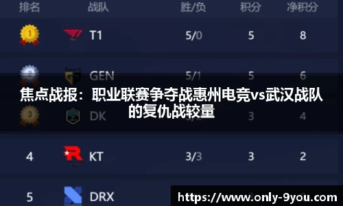 焦点战报：职业联赛争夺战惠州电竞vs武汉战队的复仇战较量