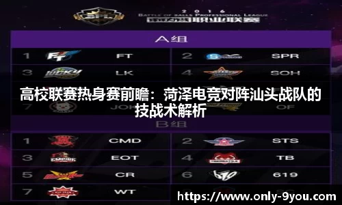 高校联赛热身赛前瞻：菏泽电竞对阵汕头战队的技战术解析